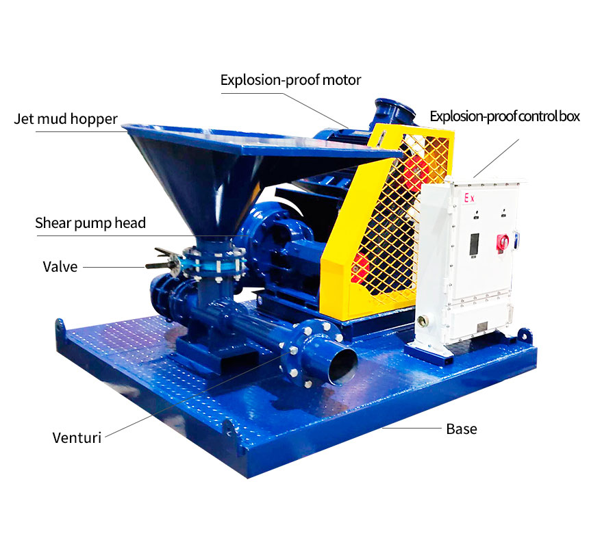 Shear Mixing Device