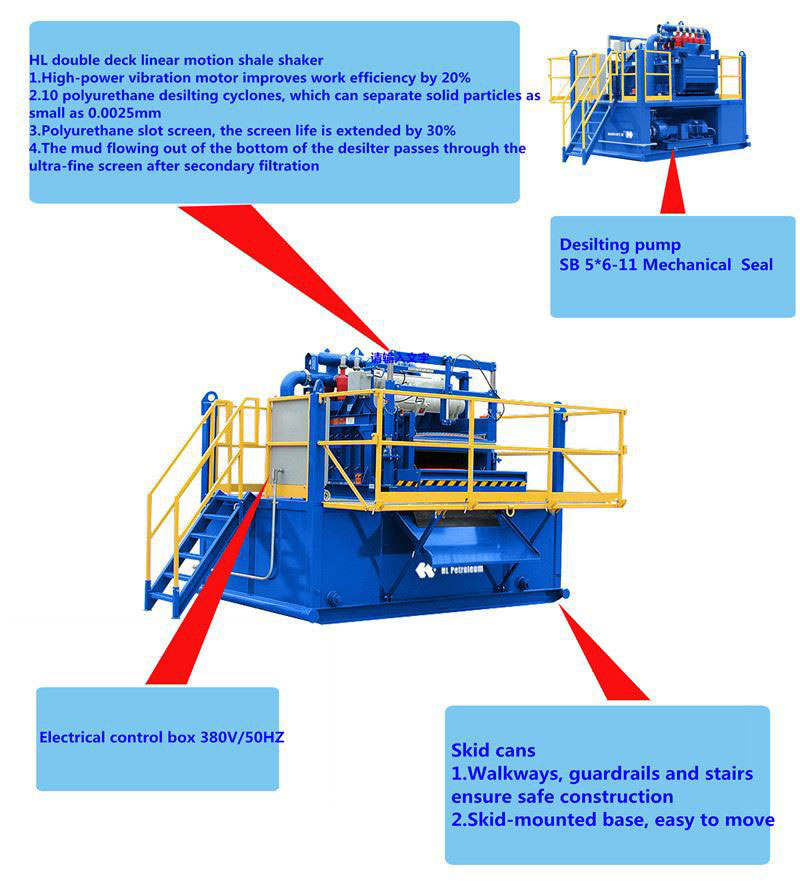 Mud Purification System