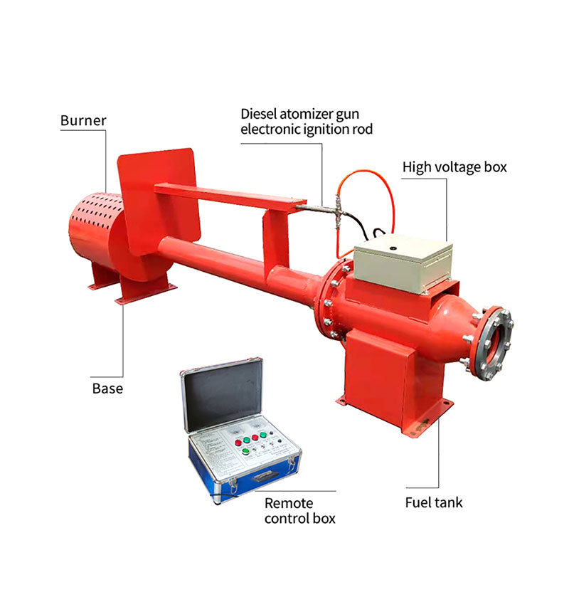 Oil drilling ignition device