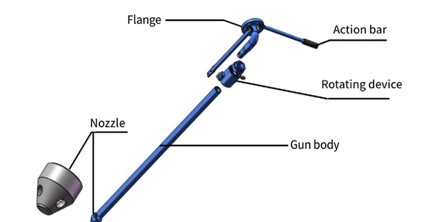 Mud Cleaning Gun