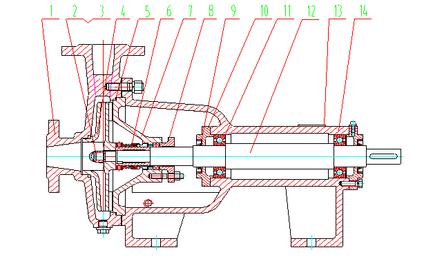 Spray Pump Primary Structure