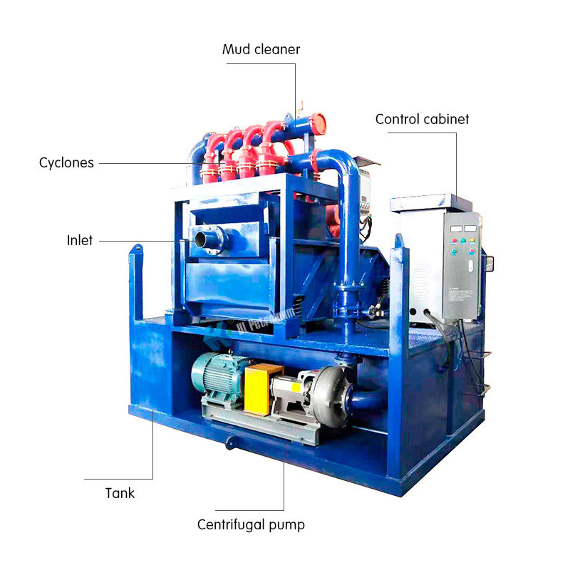 Mud Cleaning System